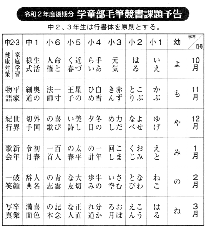 令和２年度後期分　学童部毛筆課題予告